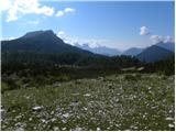 Passo Staulanza - Rifugio Venezia